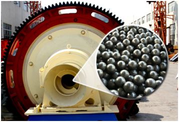 <b>球磨機鋼球怎么配置？</b>