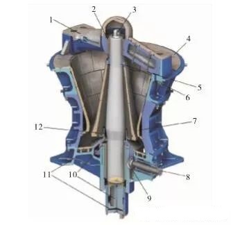 <b>旋回破碎機(jī)懸掛裝置、襯板、偏心軸套拆裝步驟及維護(hù)要點(diǎn)</b>