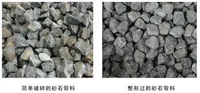 <b>機(jī)制砂已“走紅”，你不了解機(jī)制砂可不行！</b>