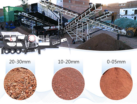 <b>砂石緊缺，建筑垃圾再生骨料成2020年大熱項(xiàng)目！</b>